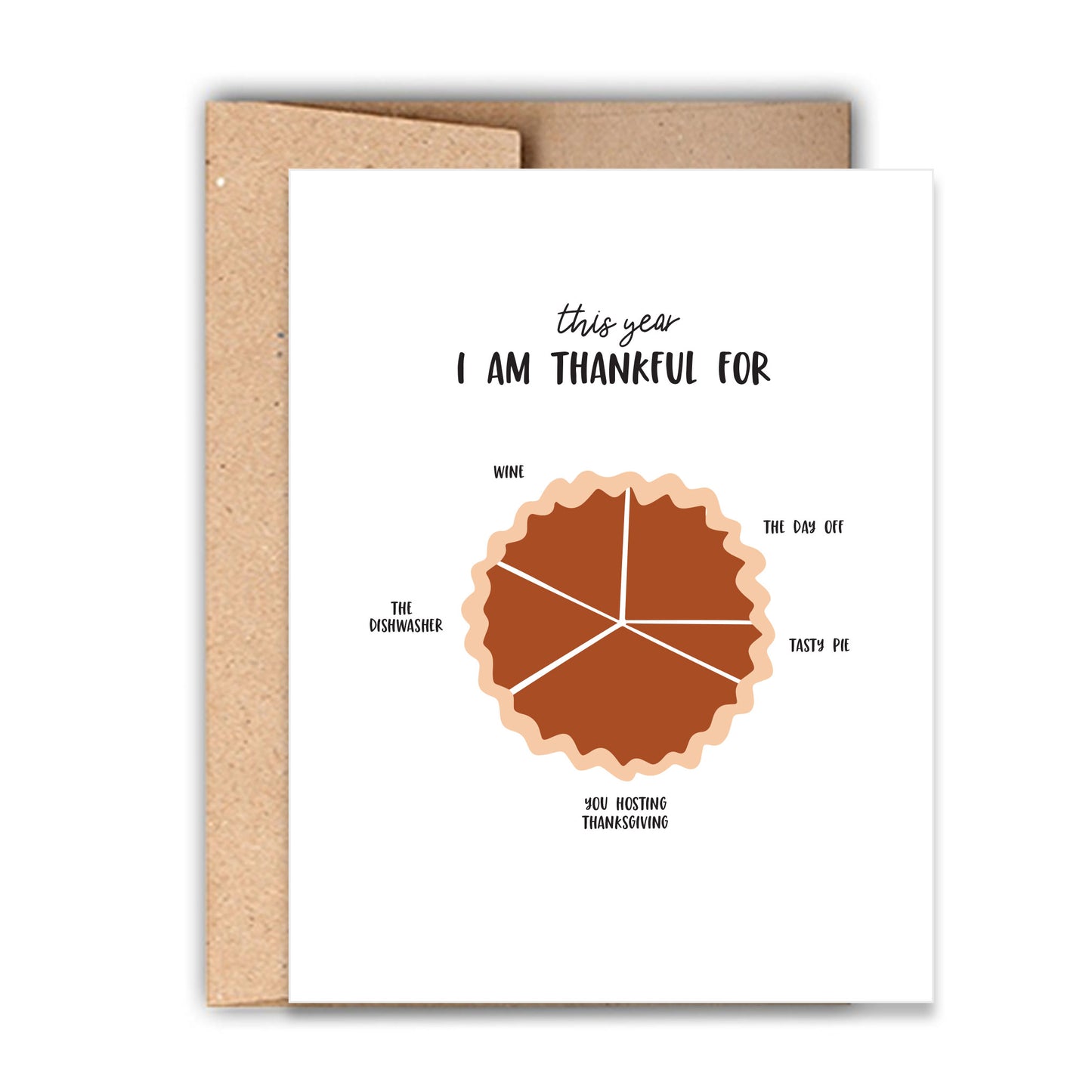 Thankful You are Hosting Thanksgiving this Year